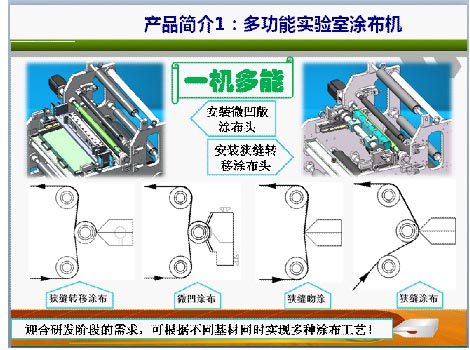 多功能涂布头涂布机